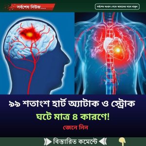 ৯৯ শতাংশ হার্ট অ্যাটাক ও স্ট্রোক ঘটে মাত্র ৪ কারণে!